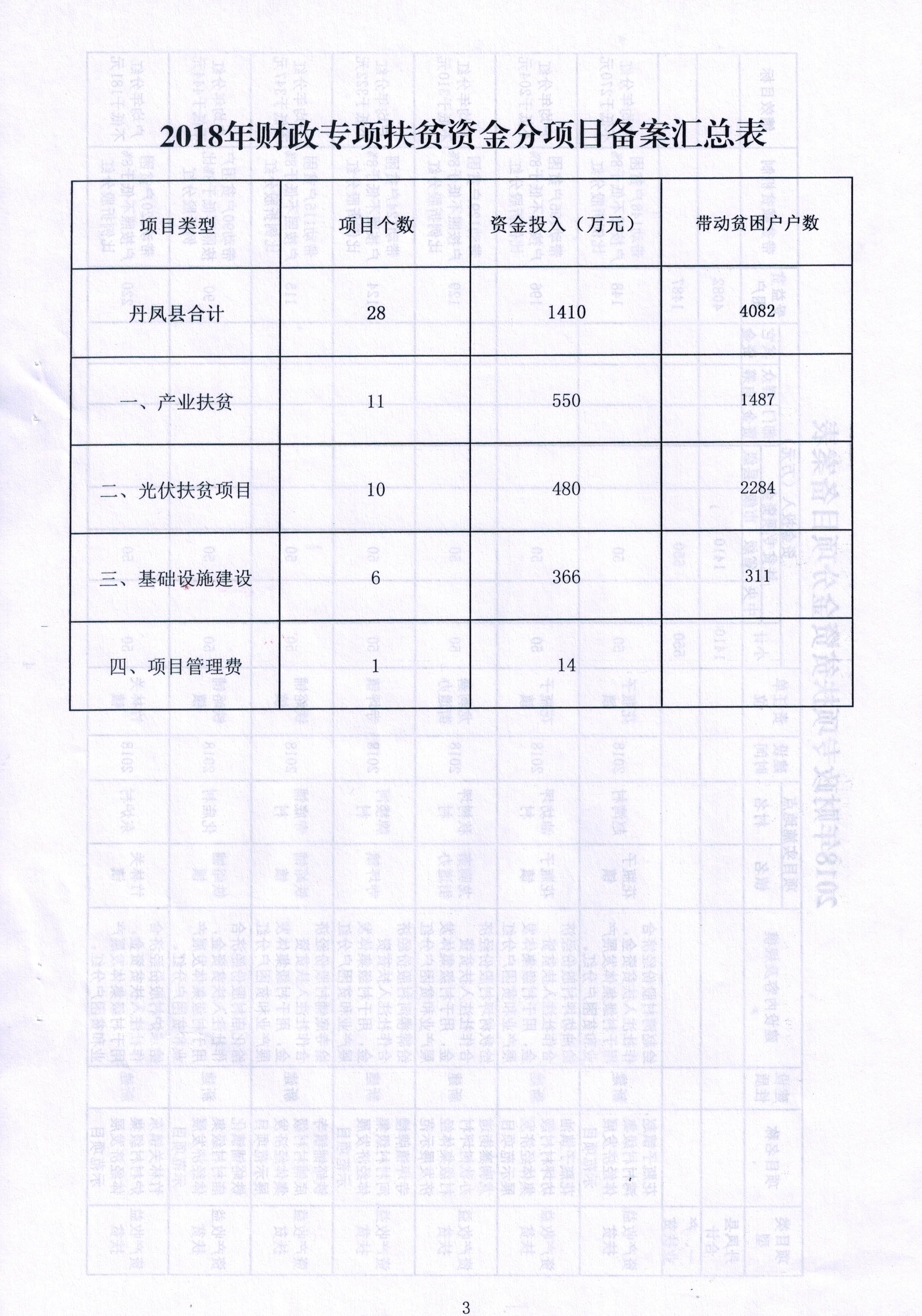 2024年12月6日 第7页