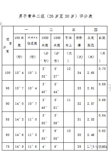 兰考县交通运输局最新招聘公告概览