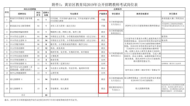 黄岩区教育局重塑教育生态，推动区域教育高质量发展新进展