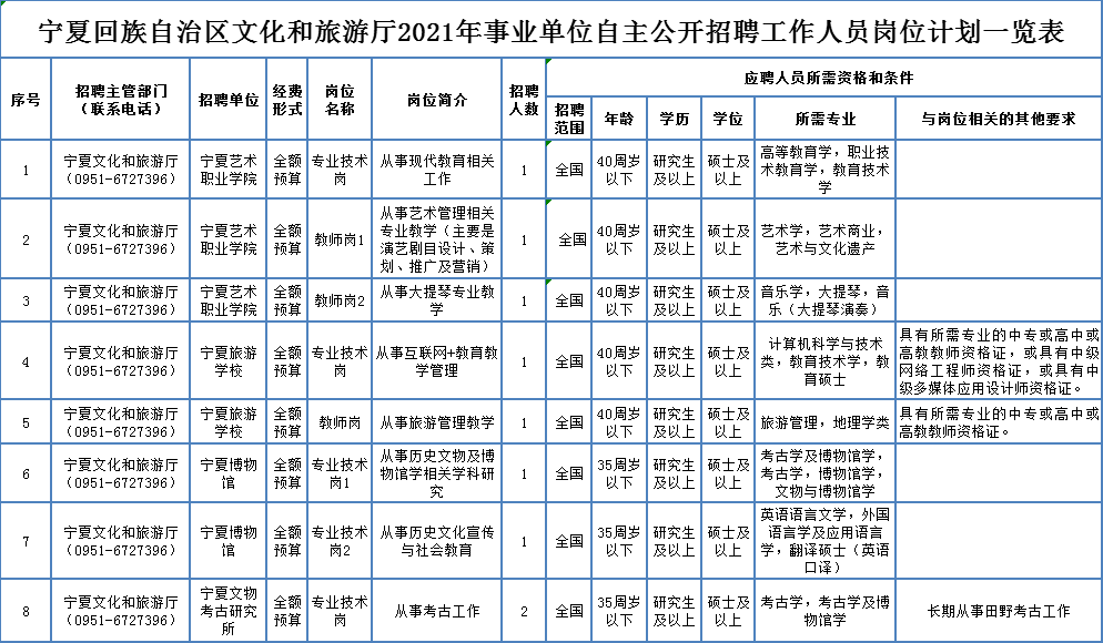 太仆寺旗康复事业单位最新动态报道