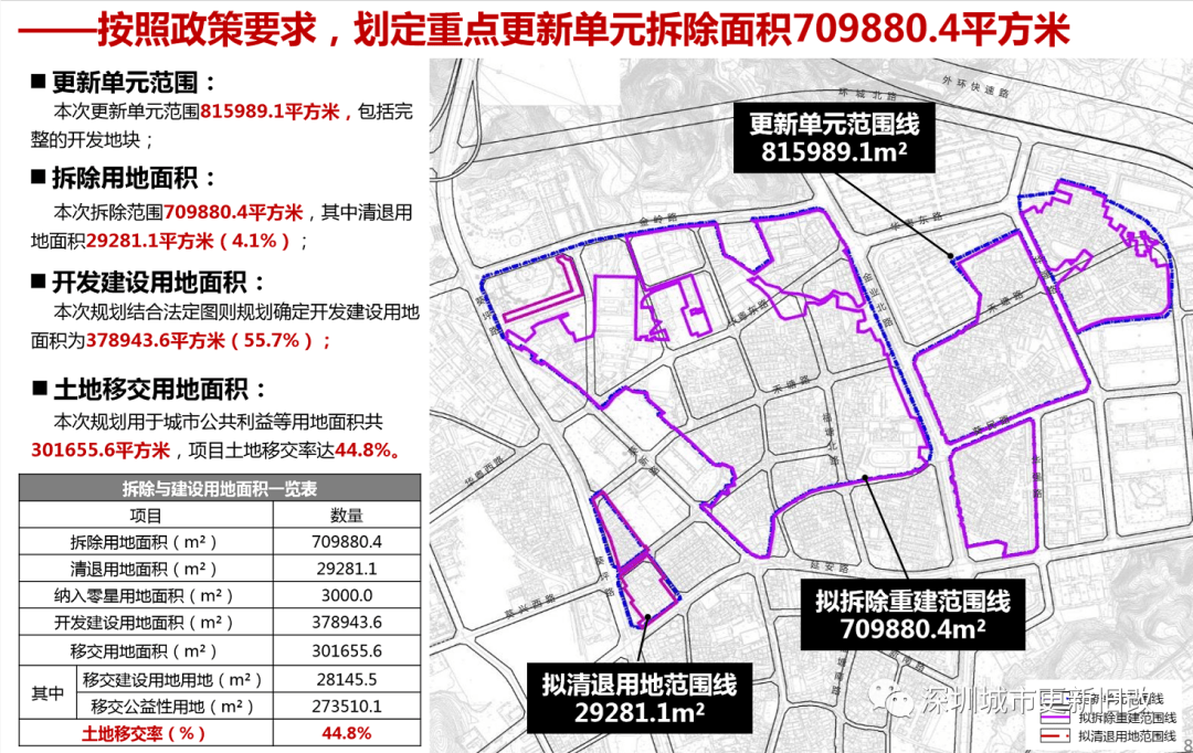 江岸区发展和改革局人事任命重塑未来，激发新动能活力