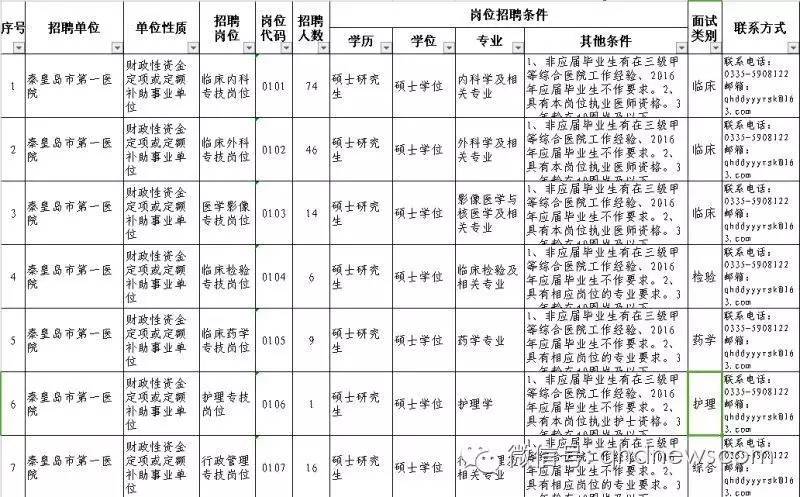 宜春市人口计生委人事任命重塑未来计生工作格局