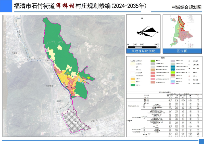 克列村全新发展规划揭晓