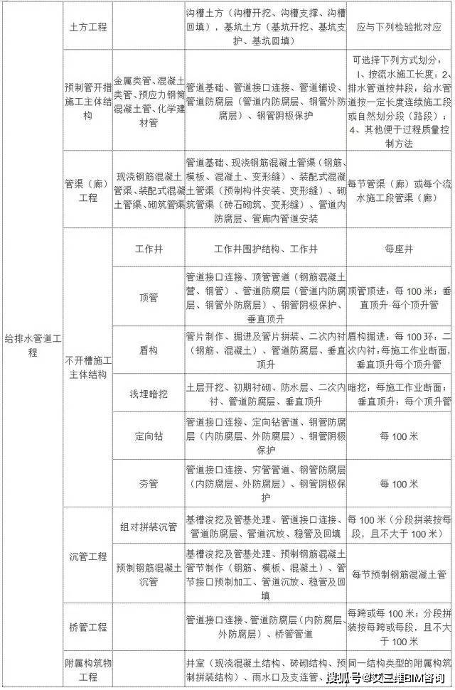 泾源县康复事业单位项目最新进展及其深远影响