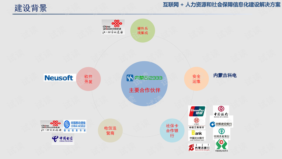 小河区人力资源和社会保障局最新发展规划概览