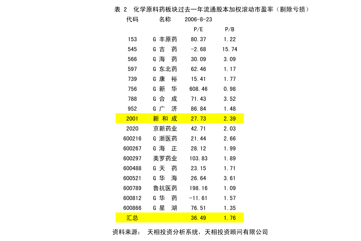 新巴尔虎右旗统计局发展规划展望，筑梦未来统计事业探索之旅