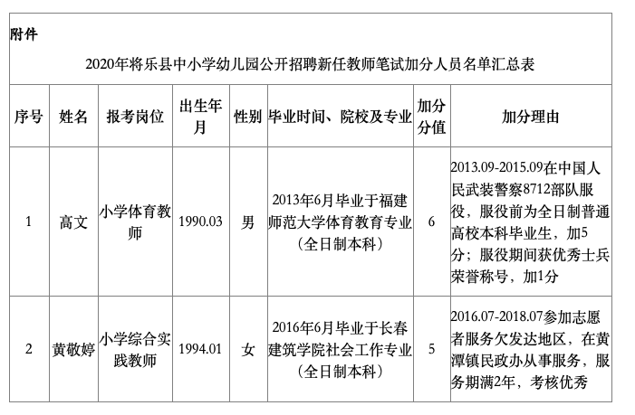 2024年12月9日