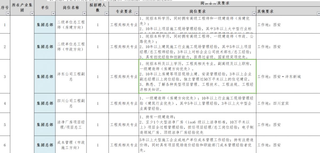 西安区图书馆最新人事任命，推动文化事业发展的新篇章