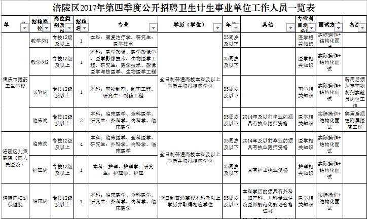 2024年12月10日 第20页