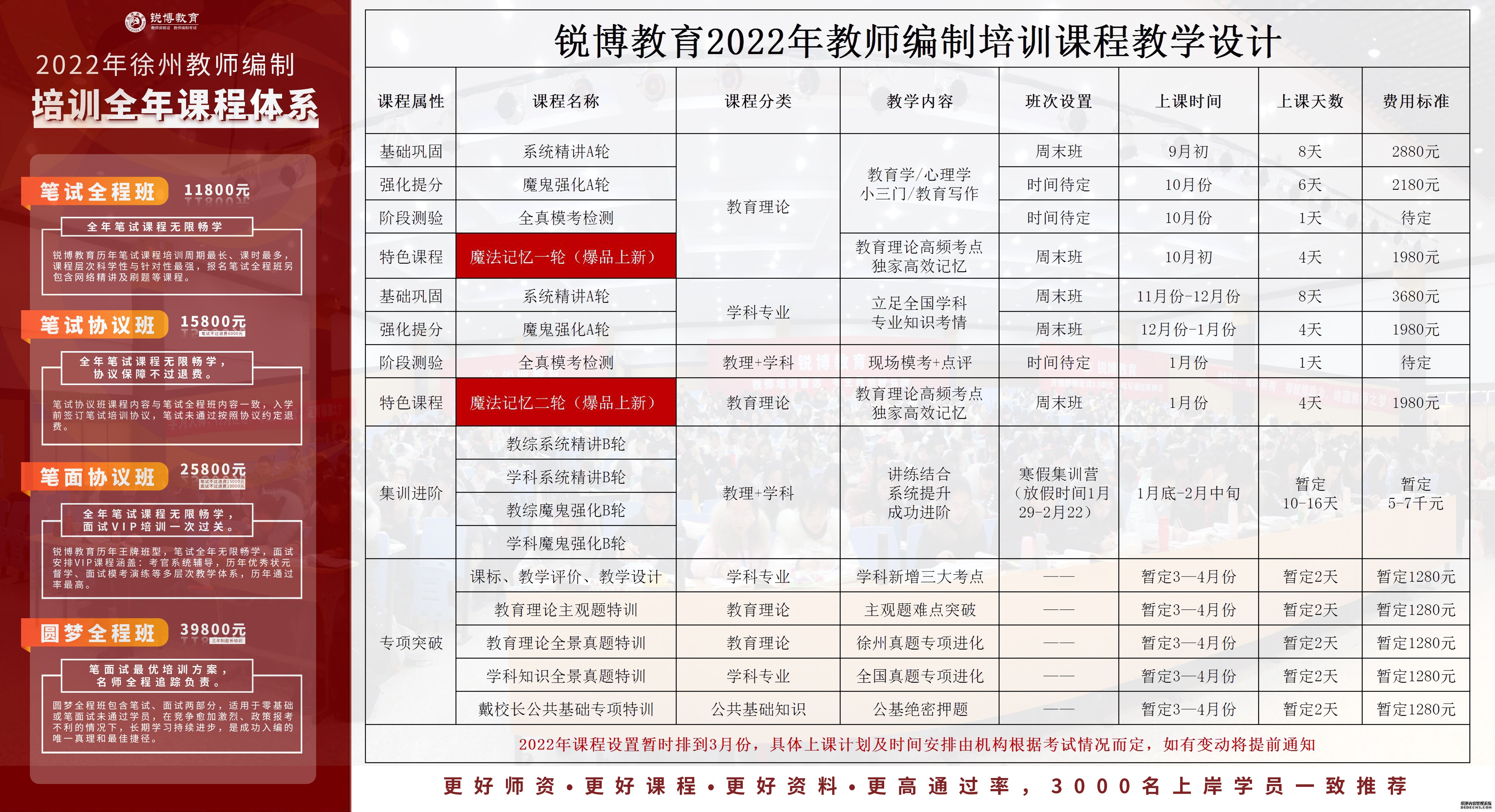 清水县成人教育事业单位发展规划展望