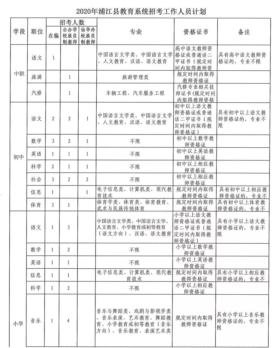 鳌江镇最新招聘信息，探索职业机会，开启职业生涯新篇章