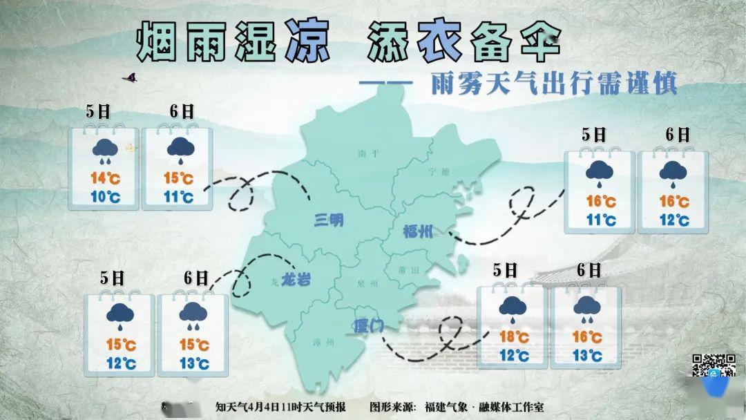 穆阳镇天气预报更新通知