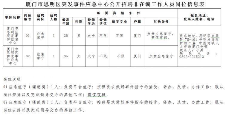 硖门镇最新招聘信息汇总