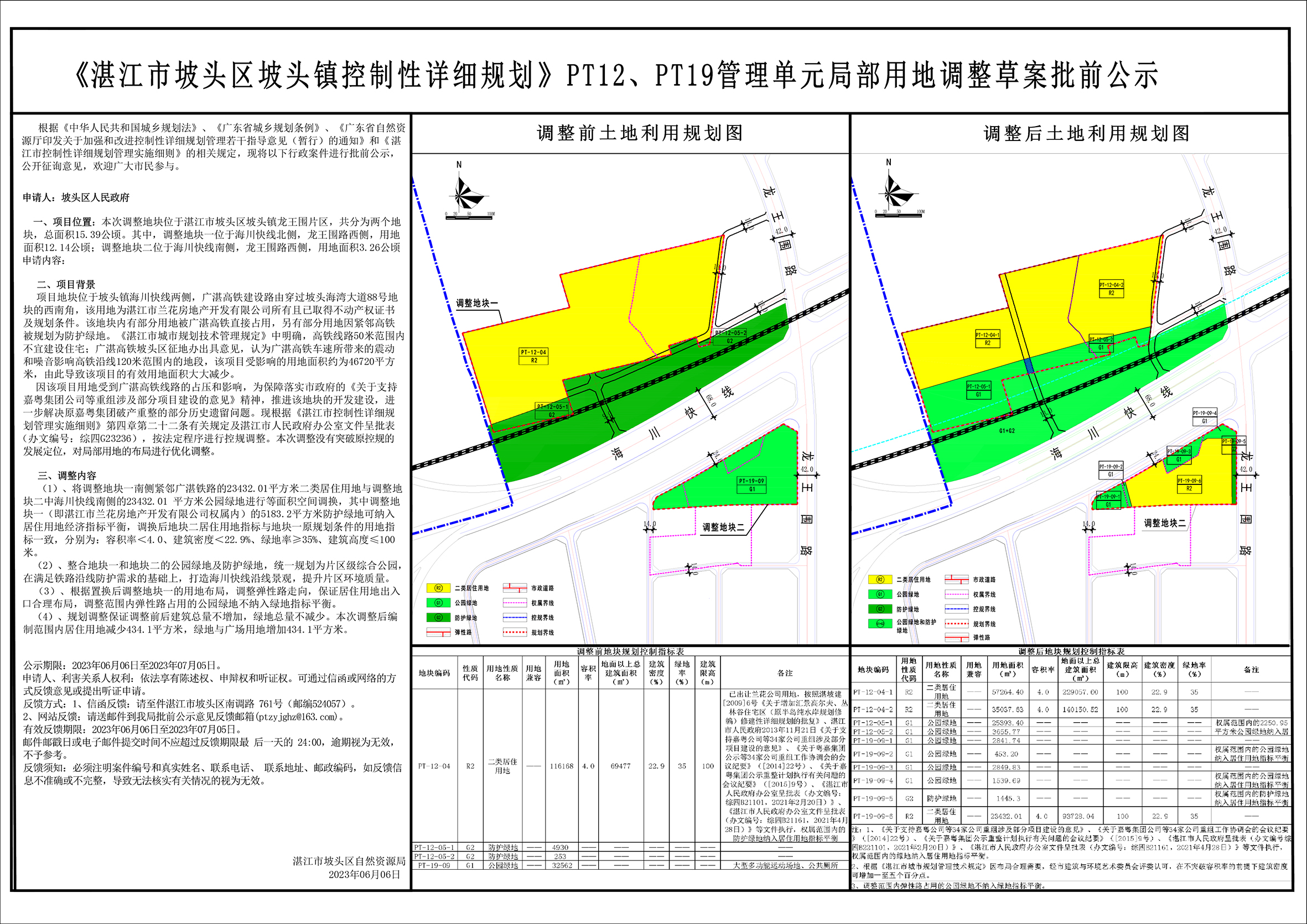 坡头区市场监督管理局最新发展规划概览