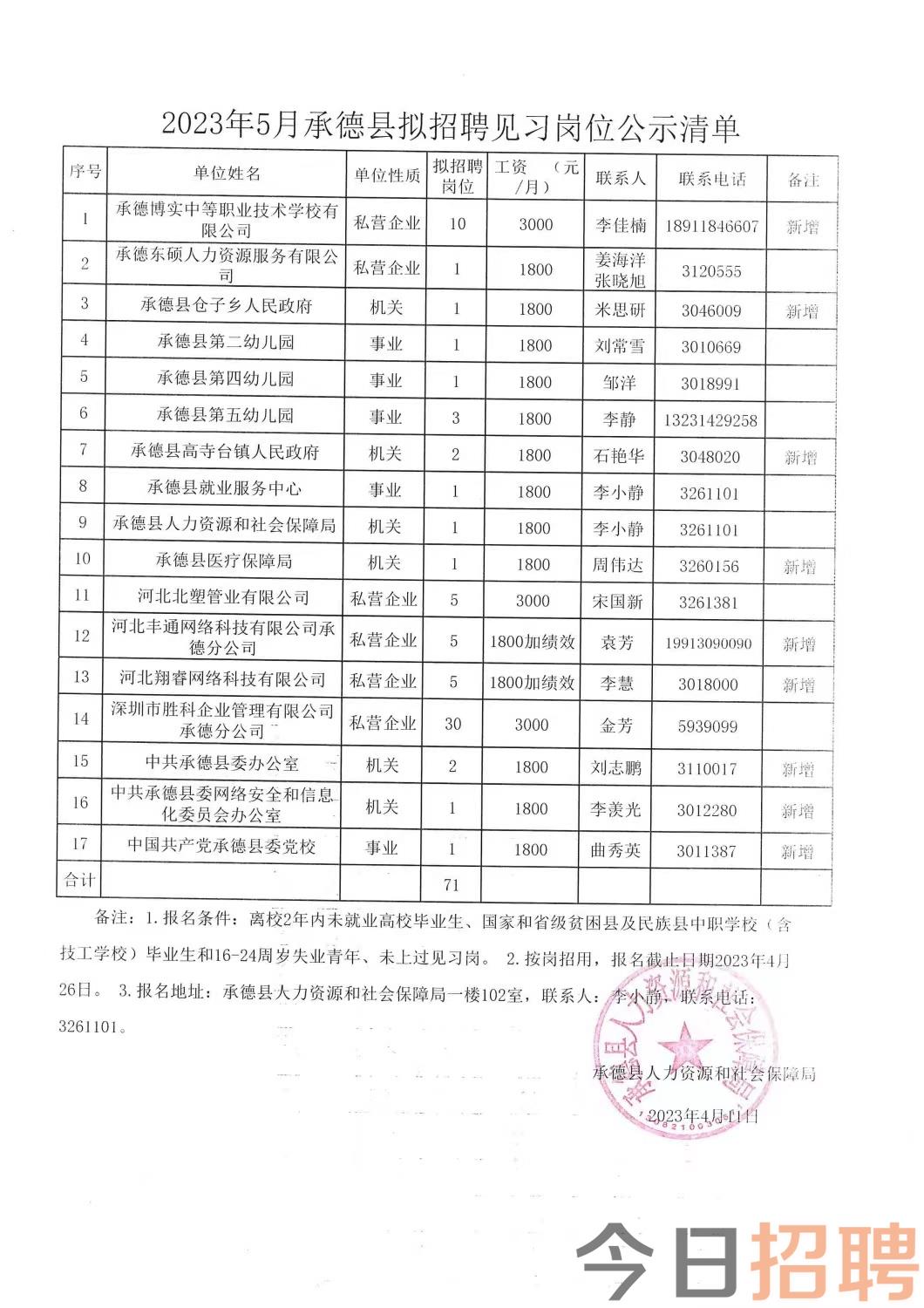 经济技术开发区康复事业单位招聘信息及概述揭秘