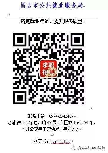 昌吉市发展和改革局最新招聘信息全面解析