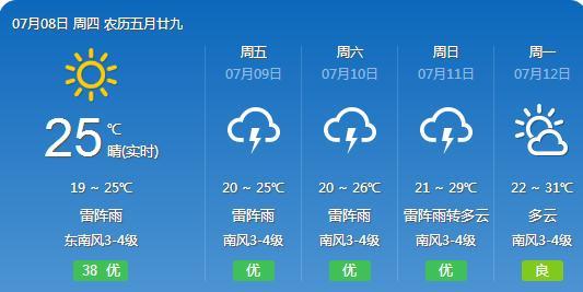 贺南最新天气预报概览