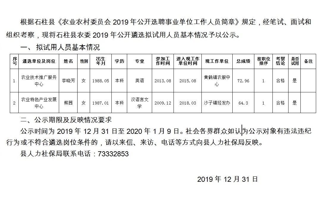 卡坝村委会招聘信息发布与职业发展机会探讨