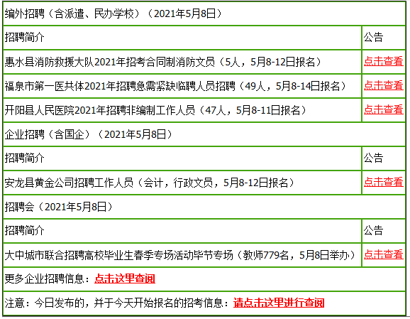 福泉市医疗保障局最新招聘信息详解