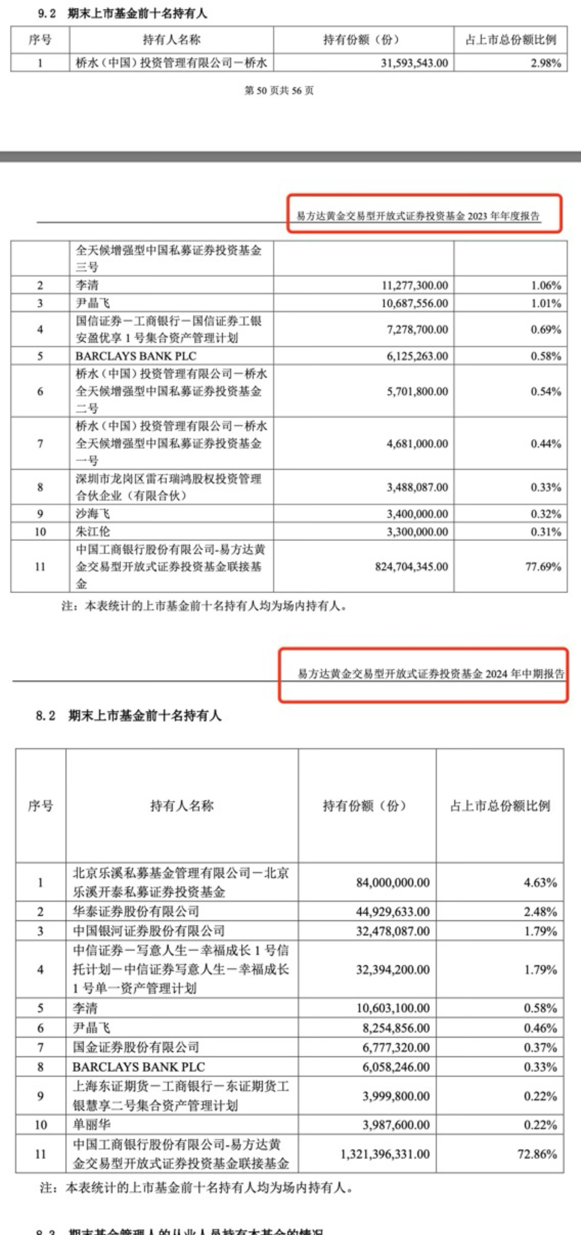 桥坡村委会人事任命完成，村级治理迈向新台阶