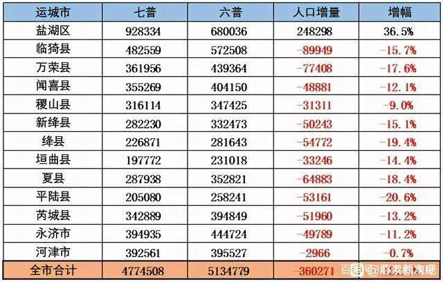 山城区文化局发展规划，多元融合的文化未来塑造