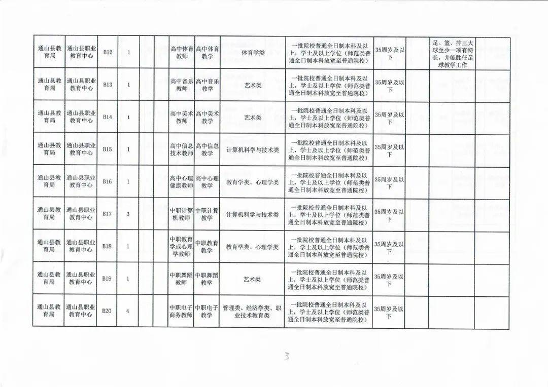 黄岩区特殊教育事业单位最新项目进展与影响分析