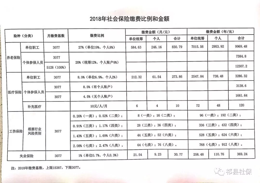 林周县级托养福利事业单位最新项目研究