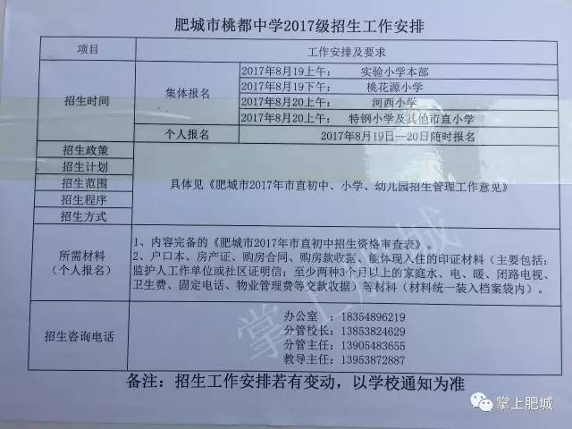 肥城市初中最新招聘信息汇总