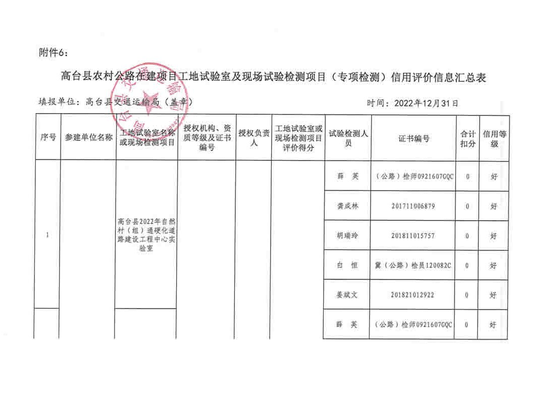 古丈县级公路维护监理事业单位最新项目助力地方交通发展与公共服务水平提升