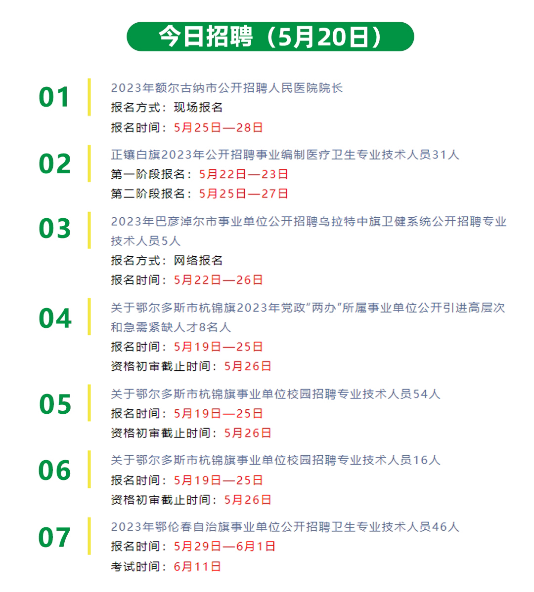 阿克陶县科技局招聘信息发布与招聘趋势解析