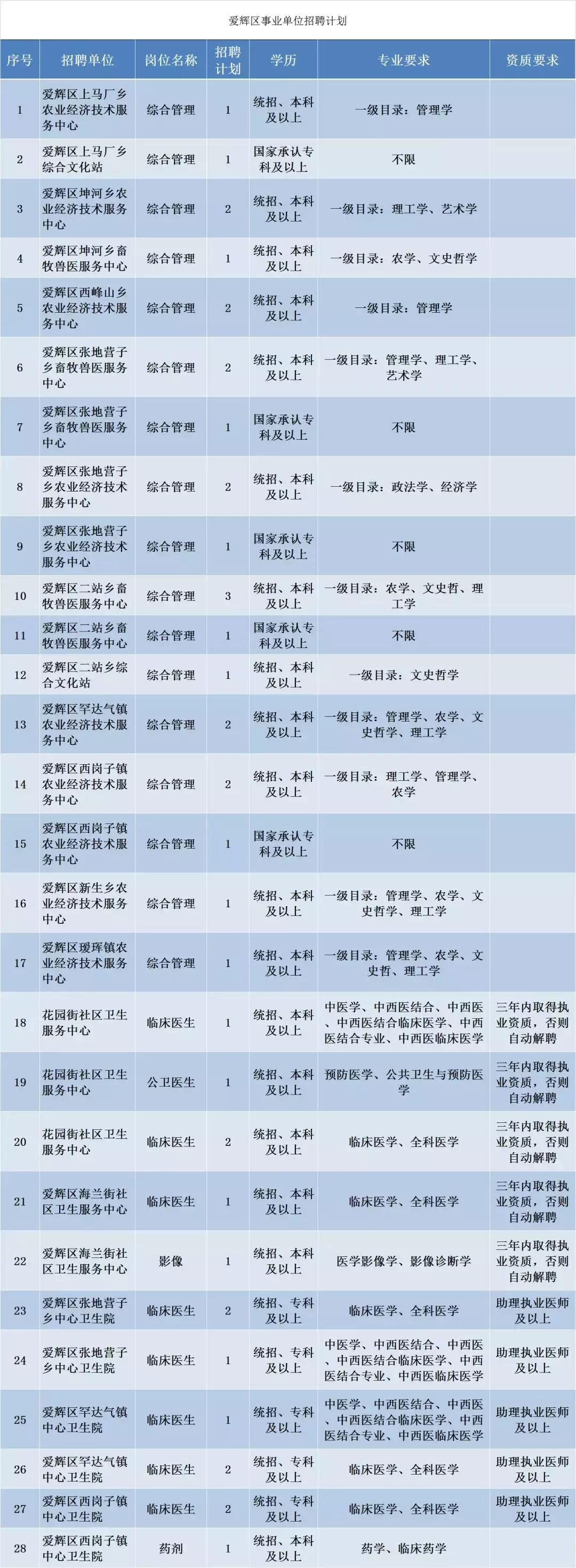 2024年12月17日 第3页