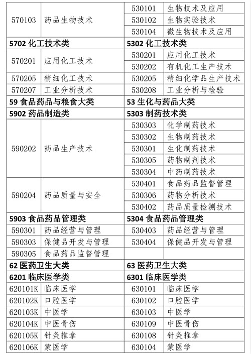 洛定村最新天气预报