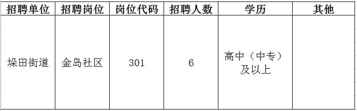 岱山县文化局招聘最新信息及动态发布