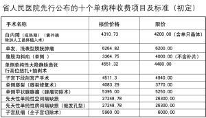 南京市市物价局最新招聘信息详解