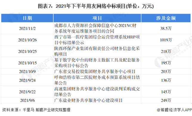 东华未来引领计划，共创辉煌新篇章