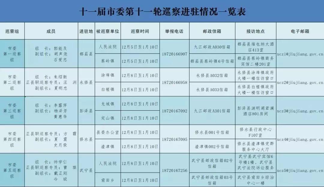 鹰潭市邮政局最新发展规划概览