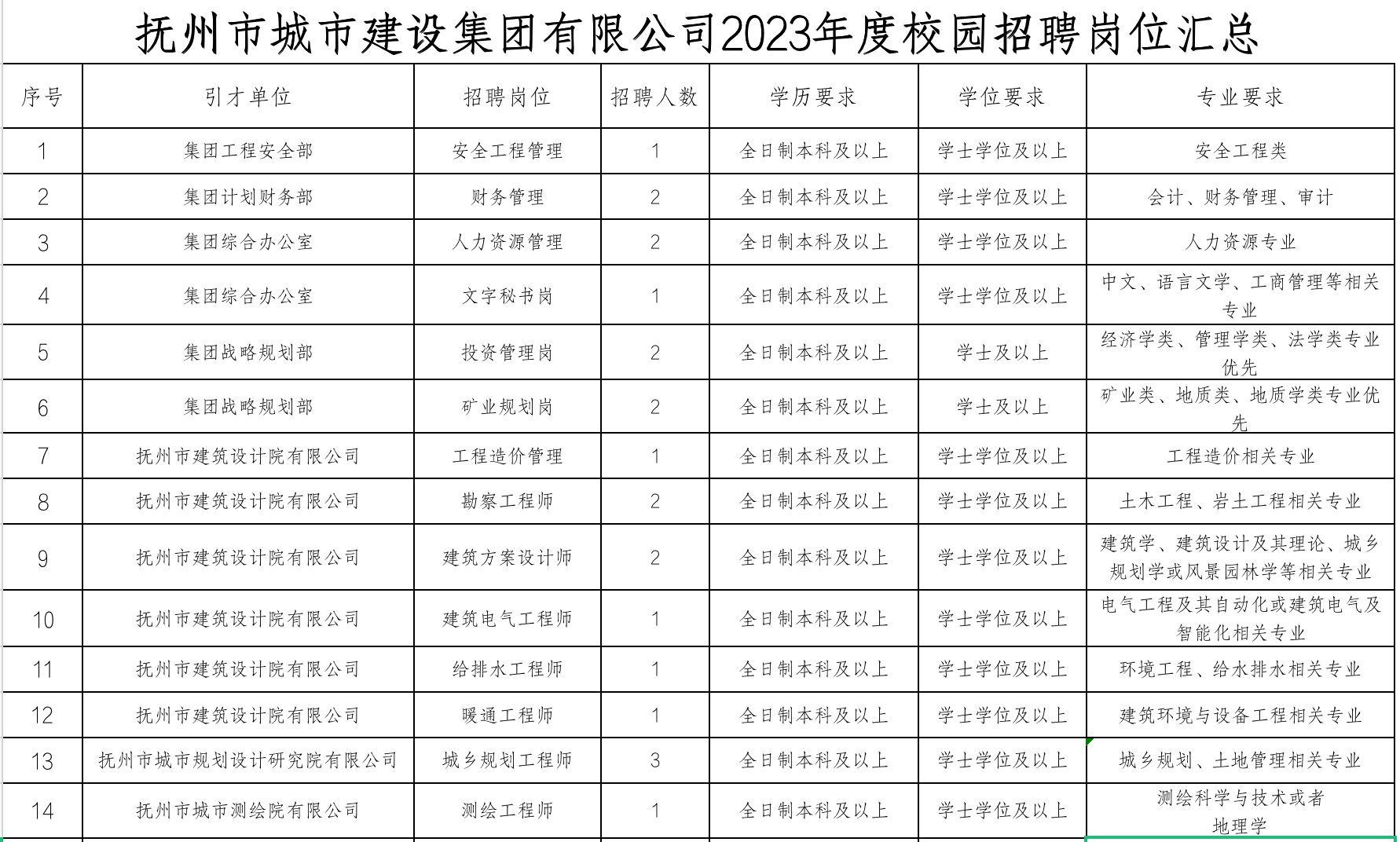 那份悸∑动