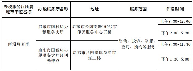 路北区数据和政务服务局最新招聘公告解读