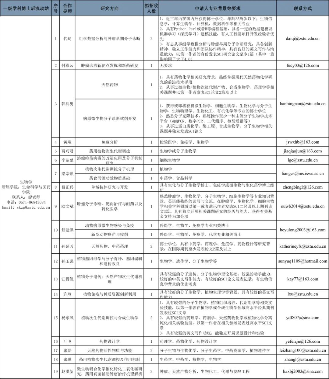 利川市康复事业单位人事任命，推动康复事业发展的核心力量