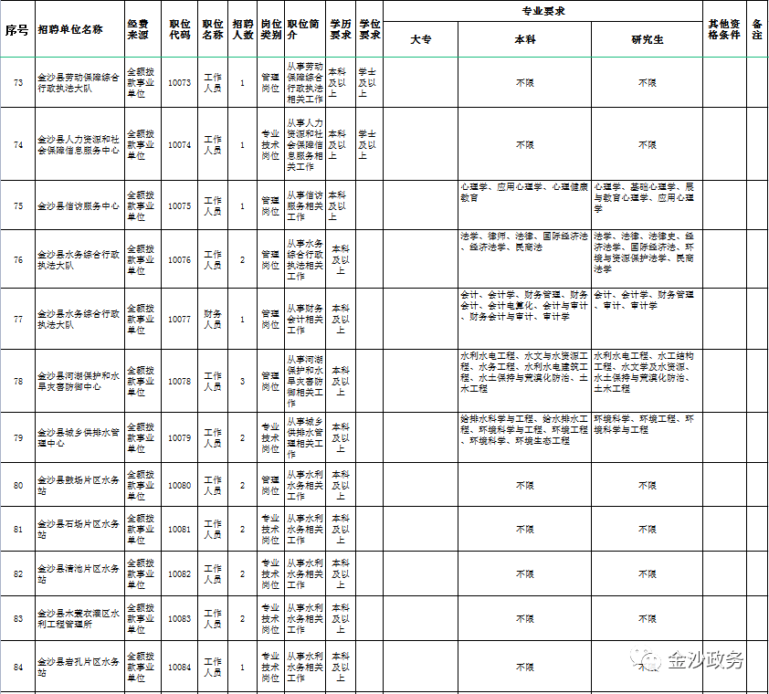 关于我们 第7页