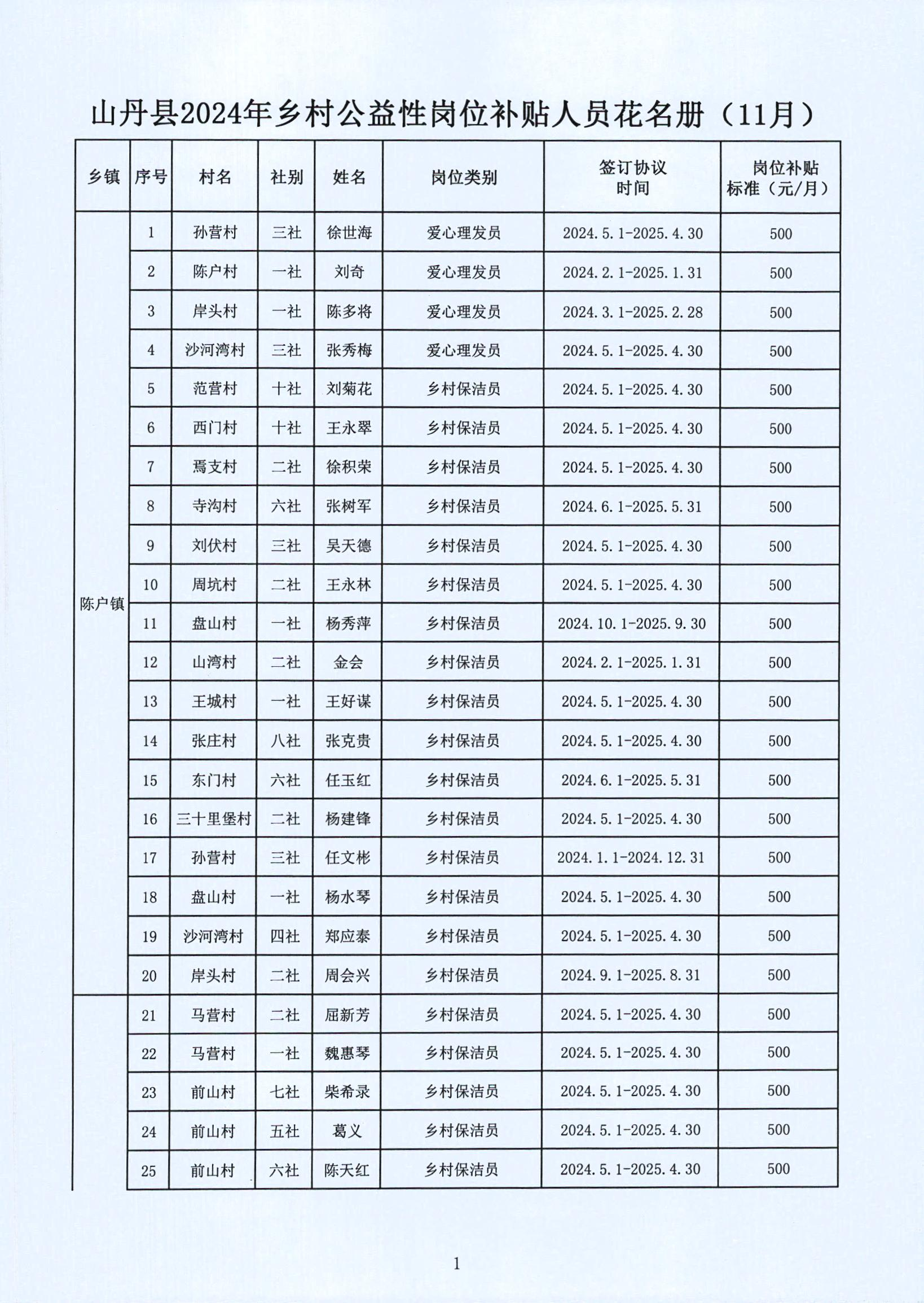 牟定县级托养福利事业单位发展规划概览