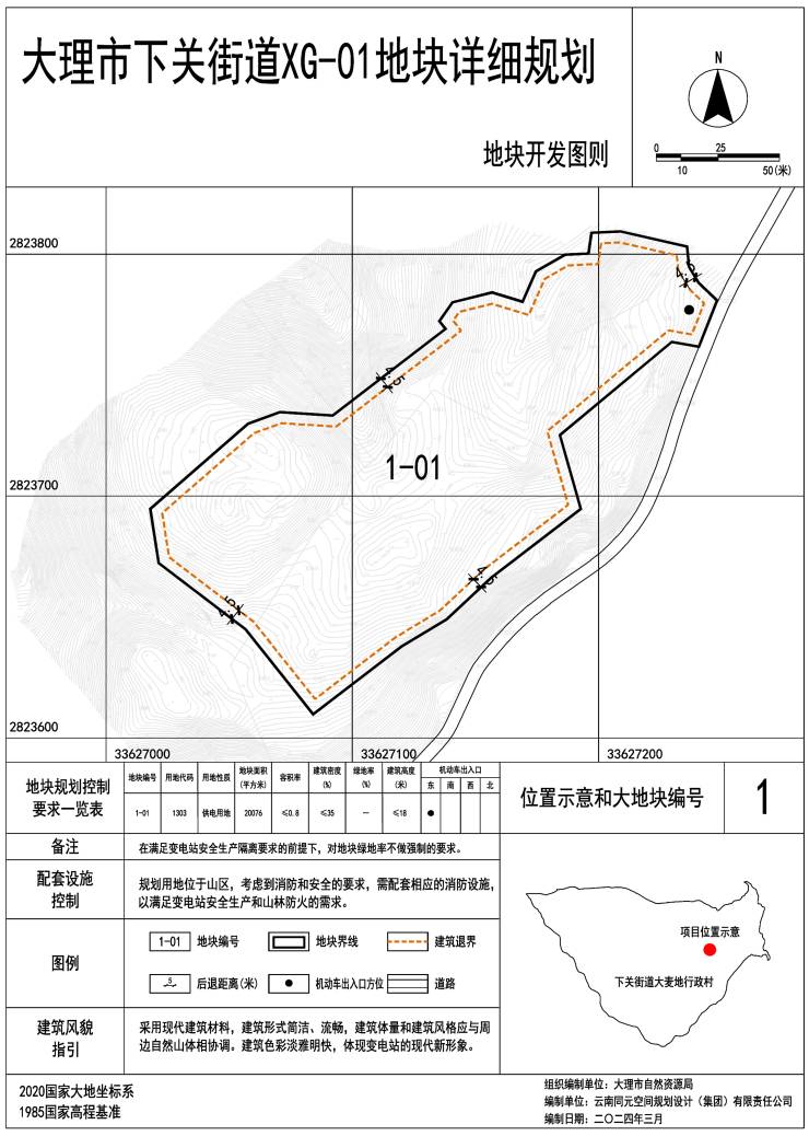 下关区发展和改革局最新发展规划深度探讨