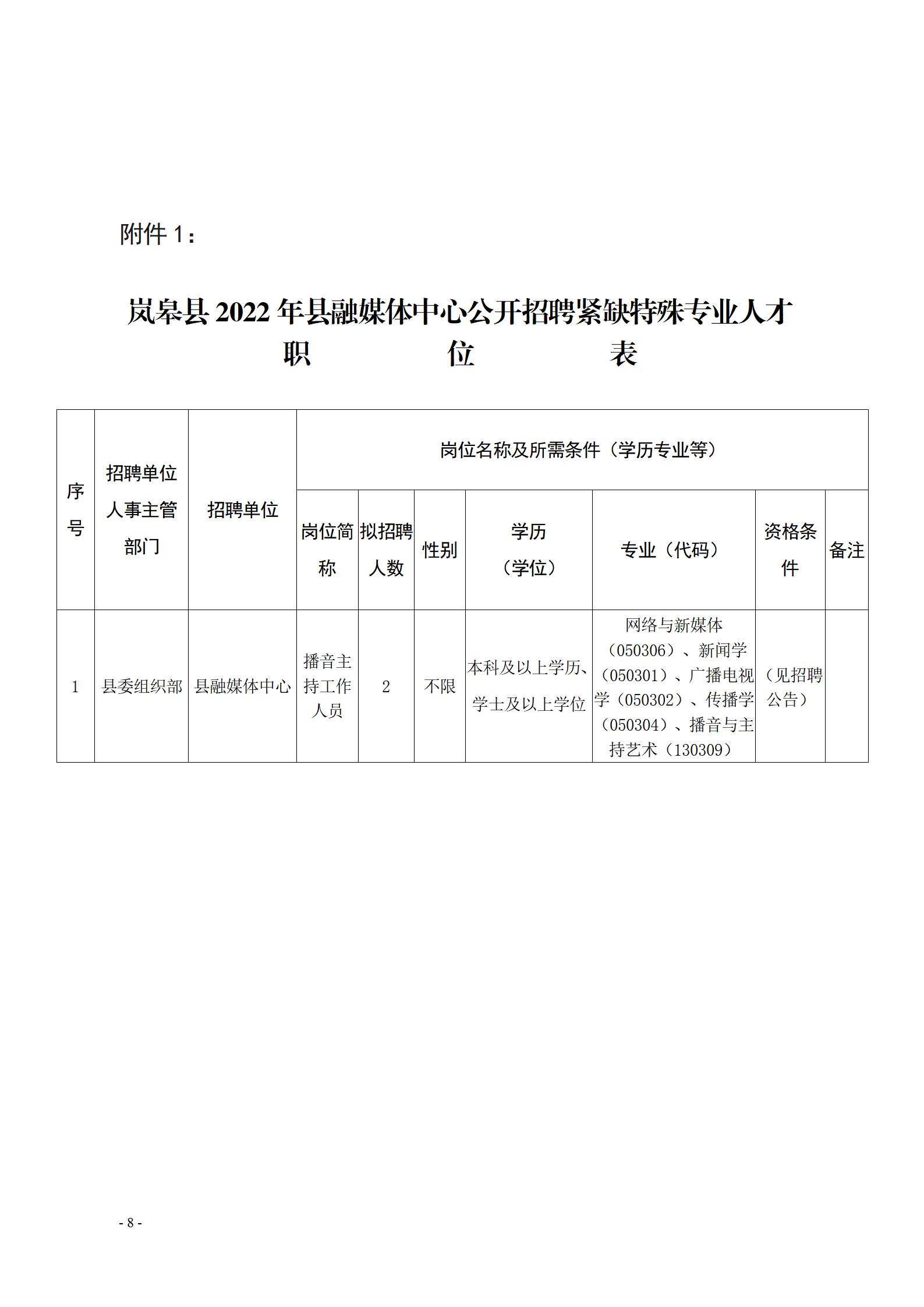 石林彝族自治县科学技术和工业信息化局最新招聘启事概览