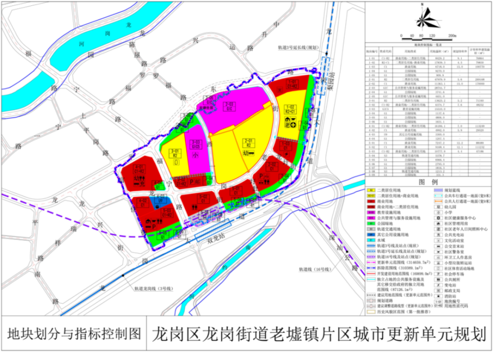 土盆村民委员会最新发展规划