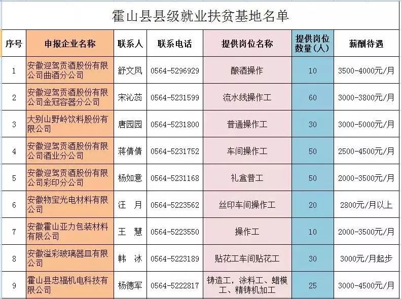 板山乡招聘信息更新与就业机遇深度探讨