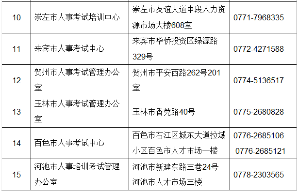 柏乡县公路维护监理事业单位发展规划构想与实施策略