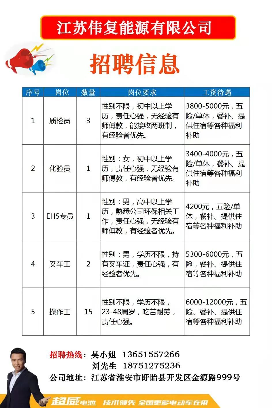 爬玛村最新招聘信息及其社区发展影响分析