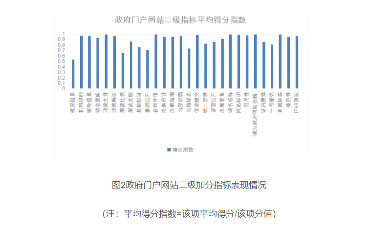 叠彩区数据与政务服务局最新发展规划深度解析