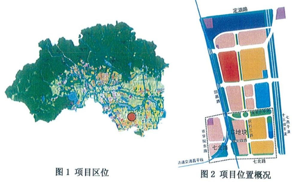 昌平区自然资源和规划局最新发展规划揭秘