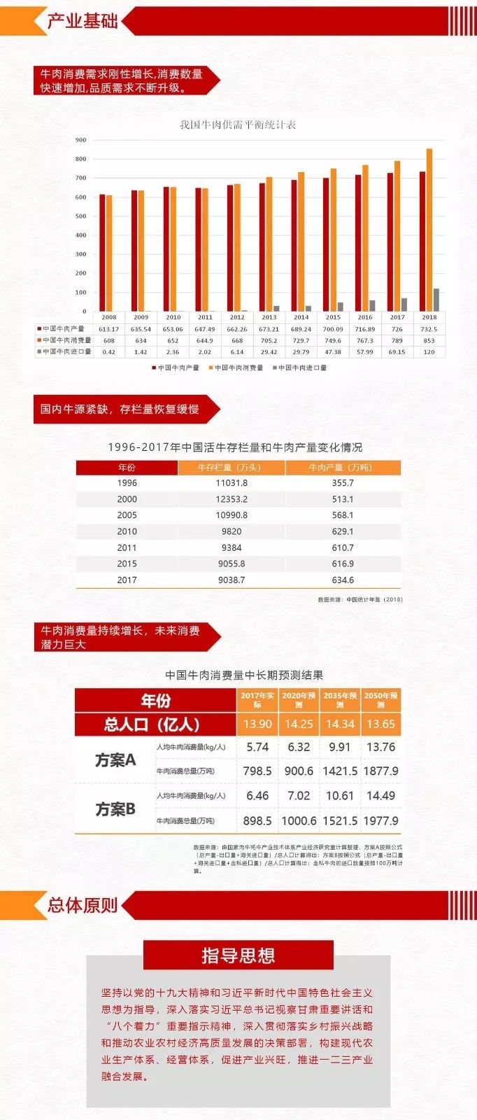 张掖市文化局最新发展规划概览